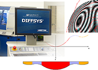 DIFFSYS CAM Software for generation of optical surfaces on precision CNC machines
